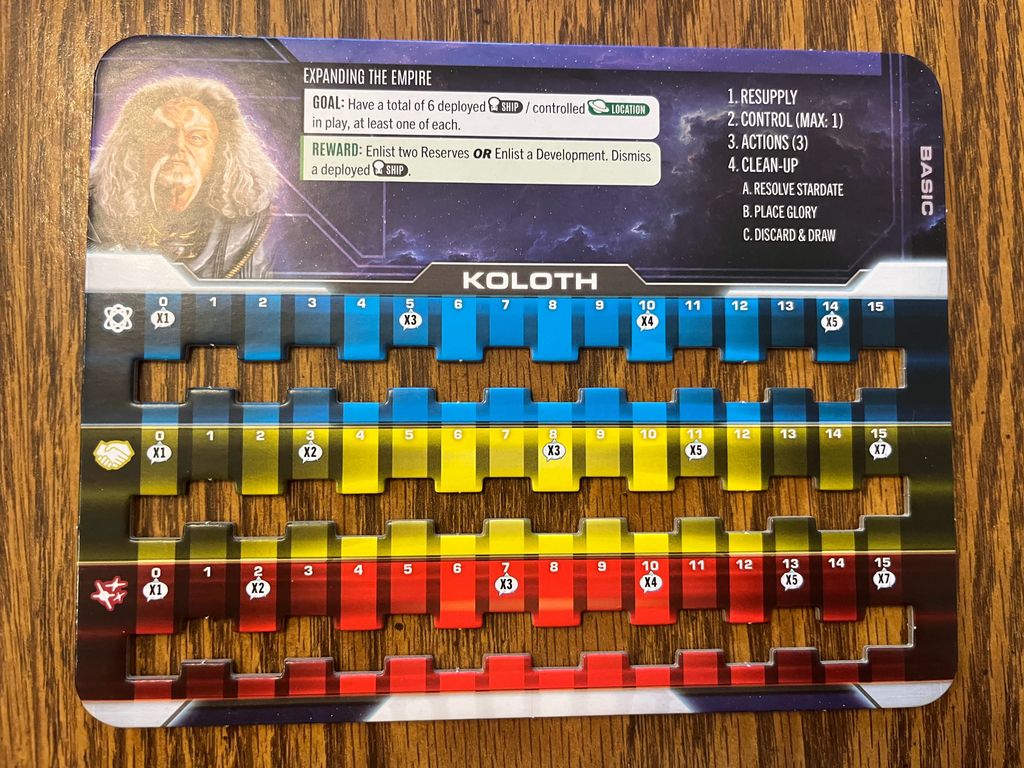 Koloth Strategy Guide | Star Trek: Captain's Chair