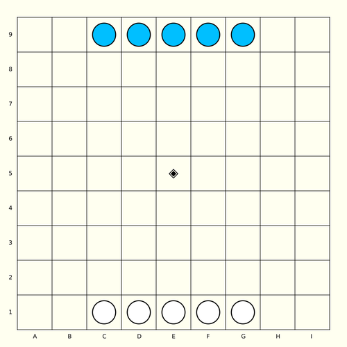 New Game: Sentinel | Abstract Games