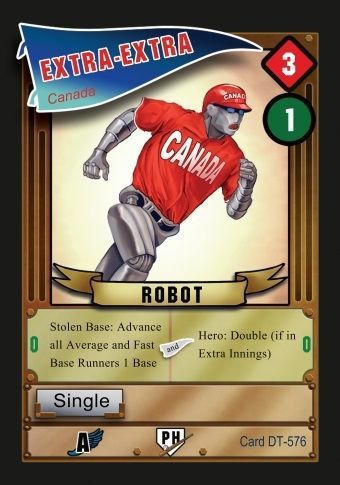 Baseball Highlights: 2045 – Double Trouble Expansion