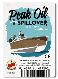 Peak Oil: Spillover