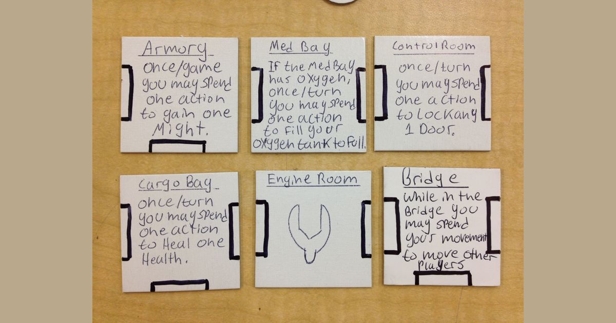 Playtest Notes. | Blunder Busters
