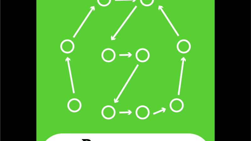 Tiki-Taka: a card game