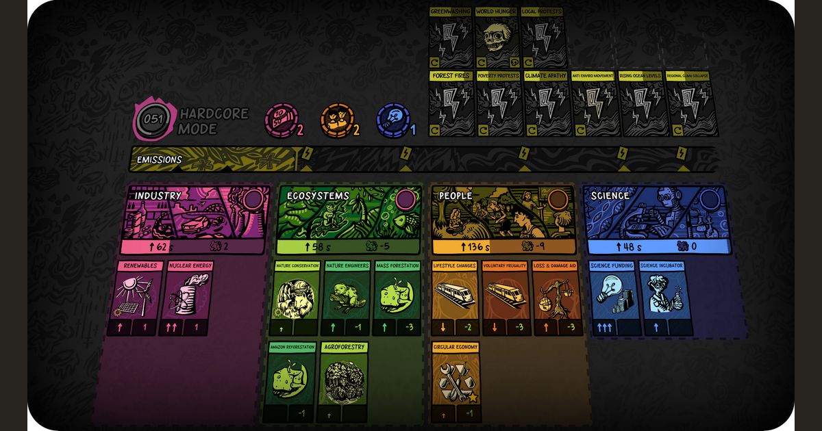 ...the impromptu apocalyptic hole... | Browsing Games