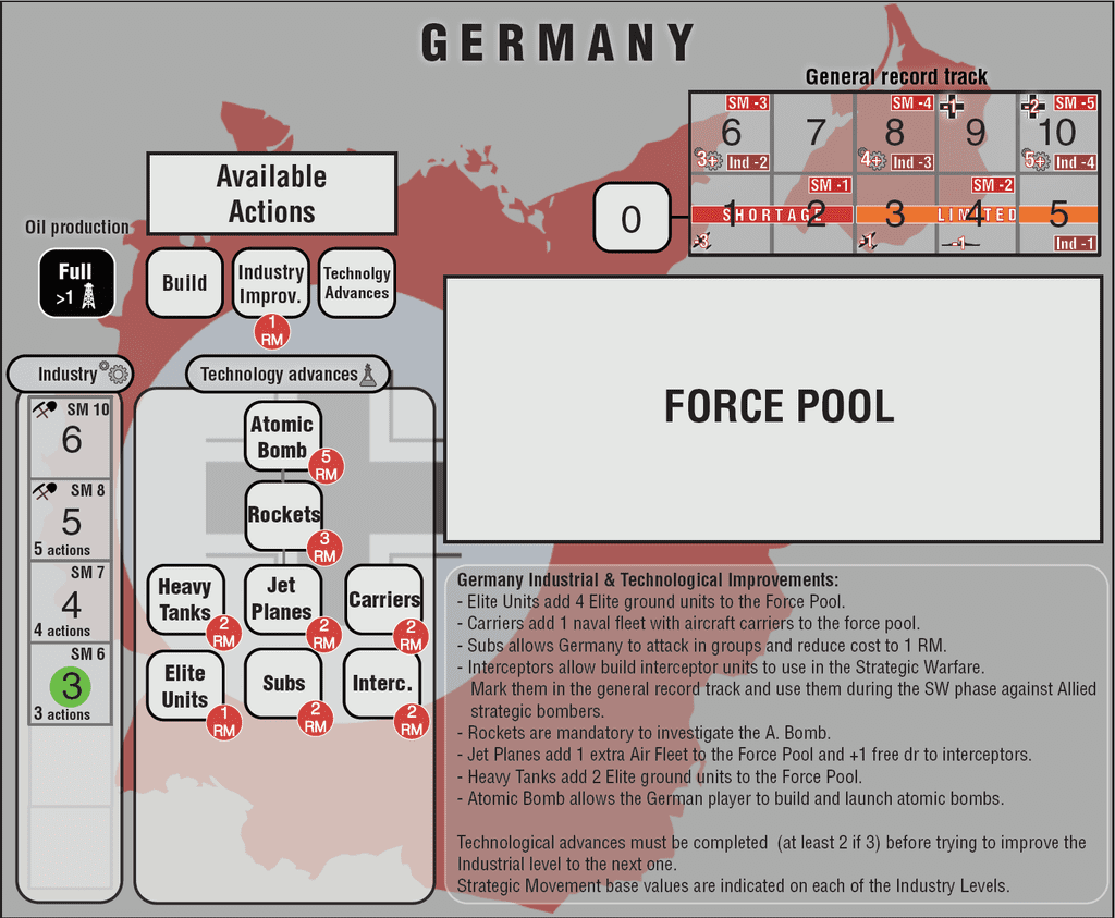 Illustration 9 de The World at War: Europe