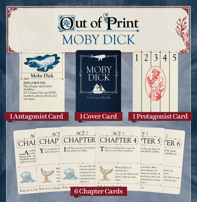Illustration 8 de Out Of Print - A bookish modular solo game by Button Shy