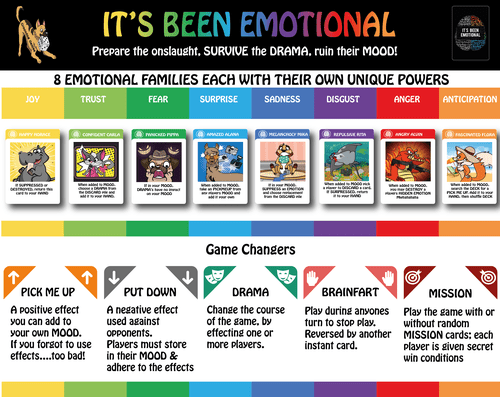 Board Game: It's Been Emotional