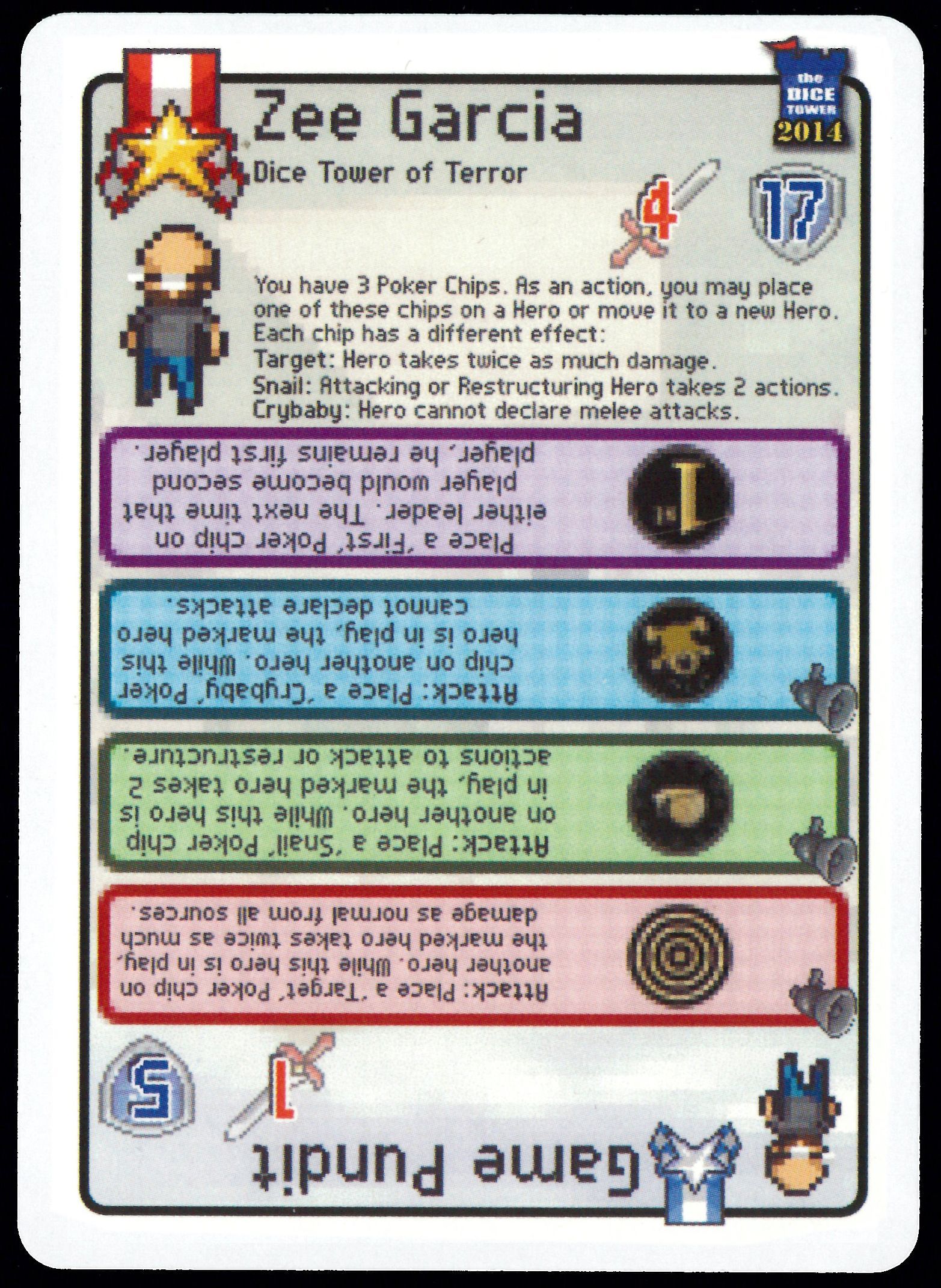 Pixel Tactics: Game Pundit / Zee Garcia