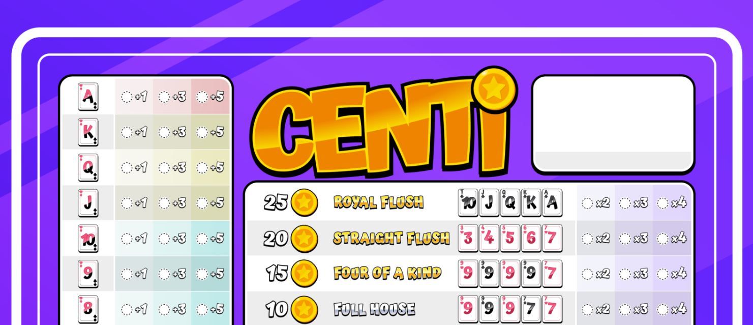 Cover art for Centi