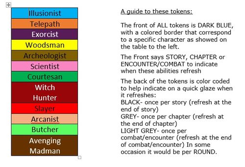 Folklore: The Affliction | Abilities token for characters ...
