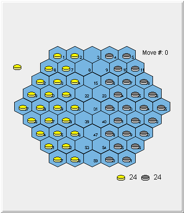 Pskov Checkers