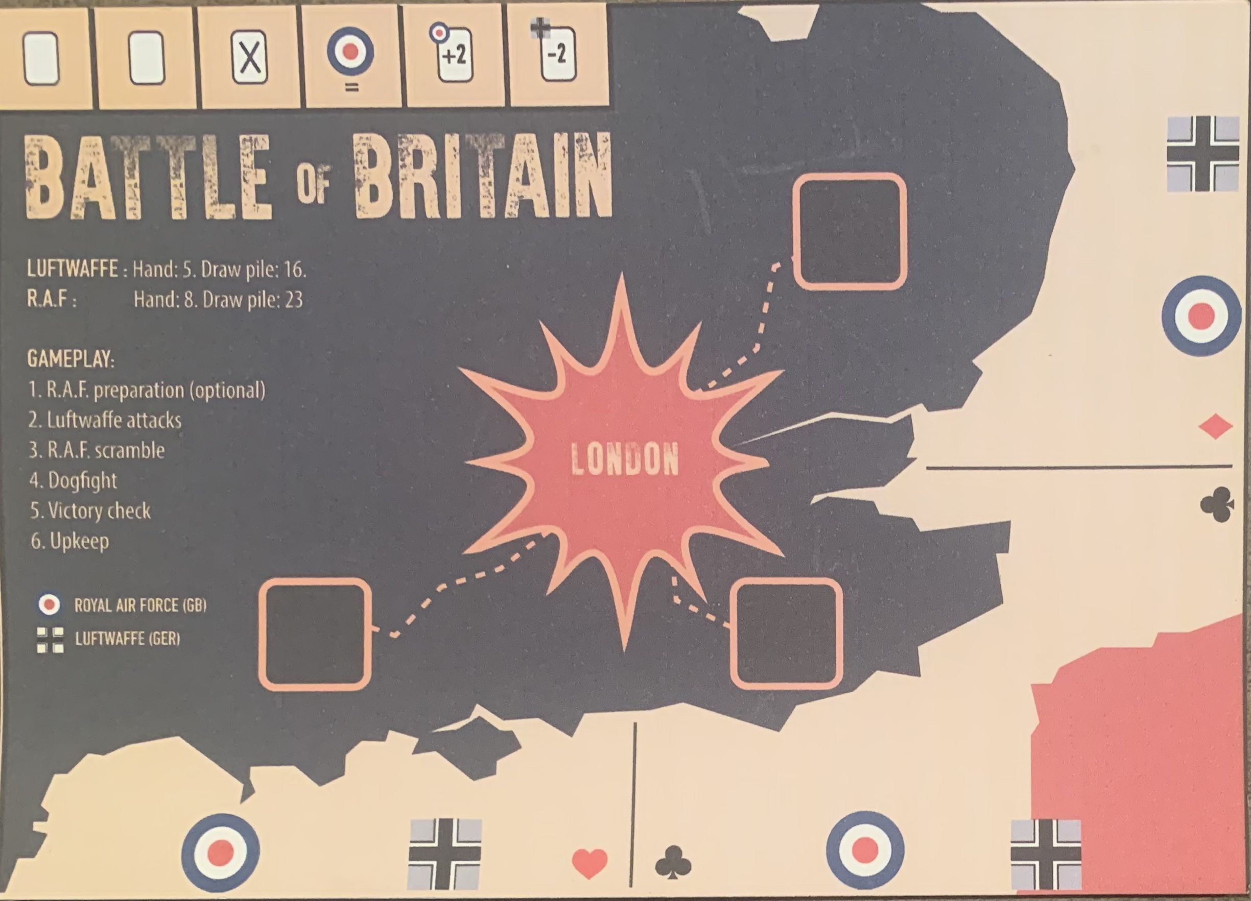 Battle of Britain cover art
