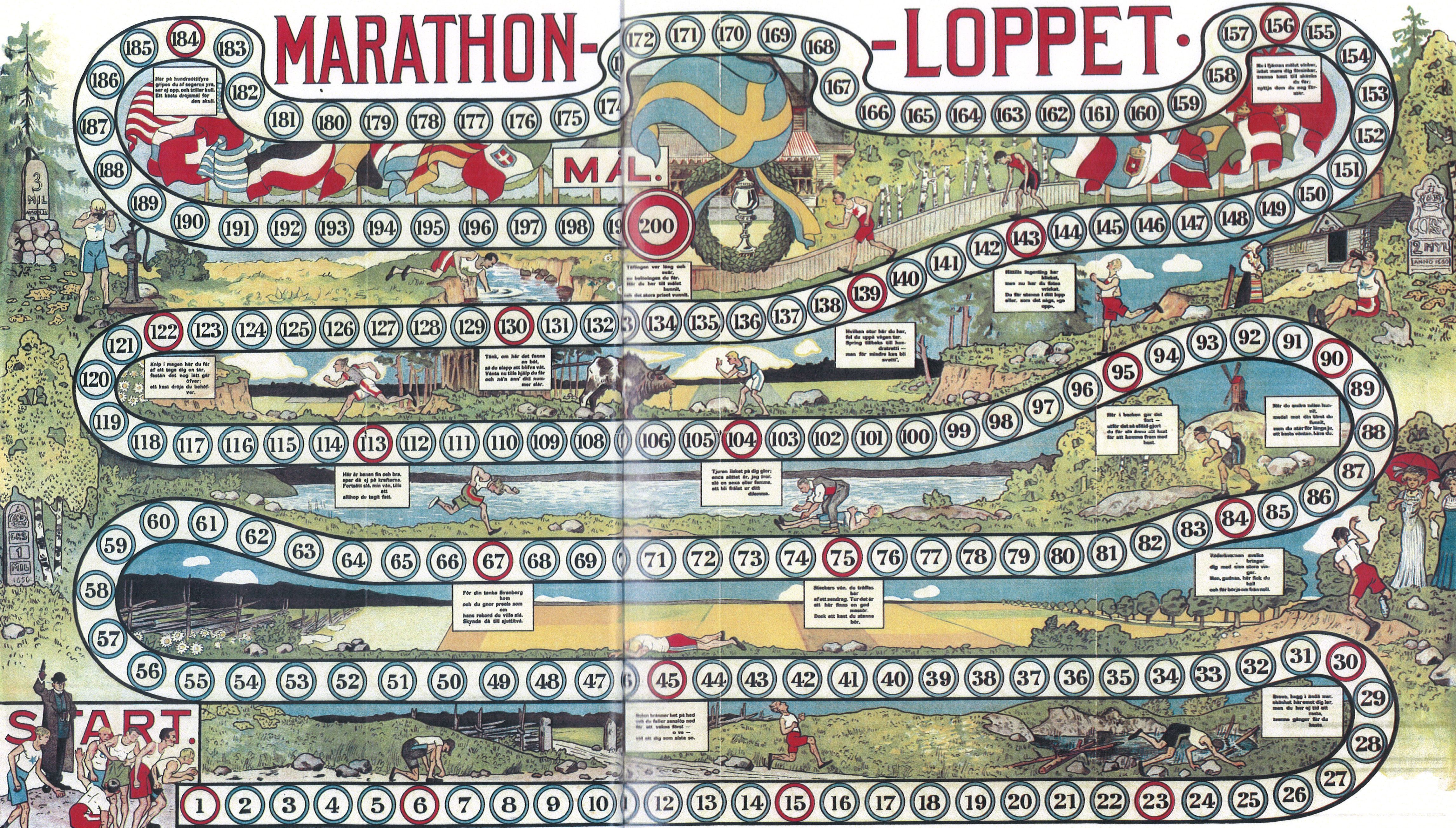 Marathonloppet