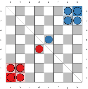 Generatorb