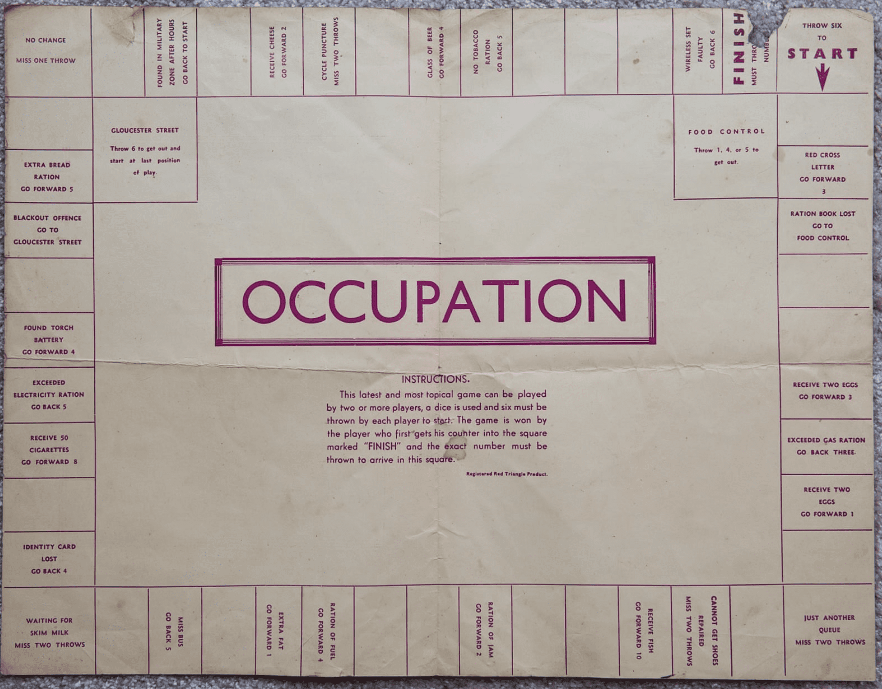 Occupation