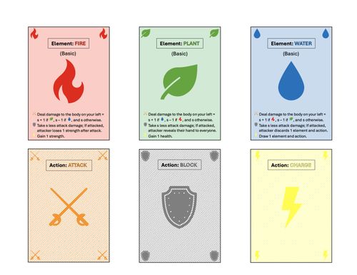 mtg rock paper scissors cards Amazon.com: Rock Paper Scissors Meets Wizard & Croc in This  Travel-Friendly, Strategic Card Game. Perfect for Family Game Night. Made  for Tweens, Teens, and Adults. : Toys & Games main image 0