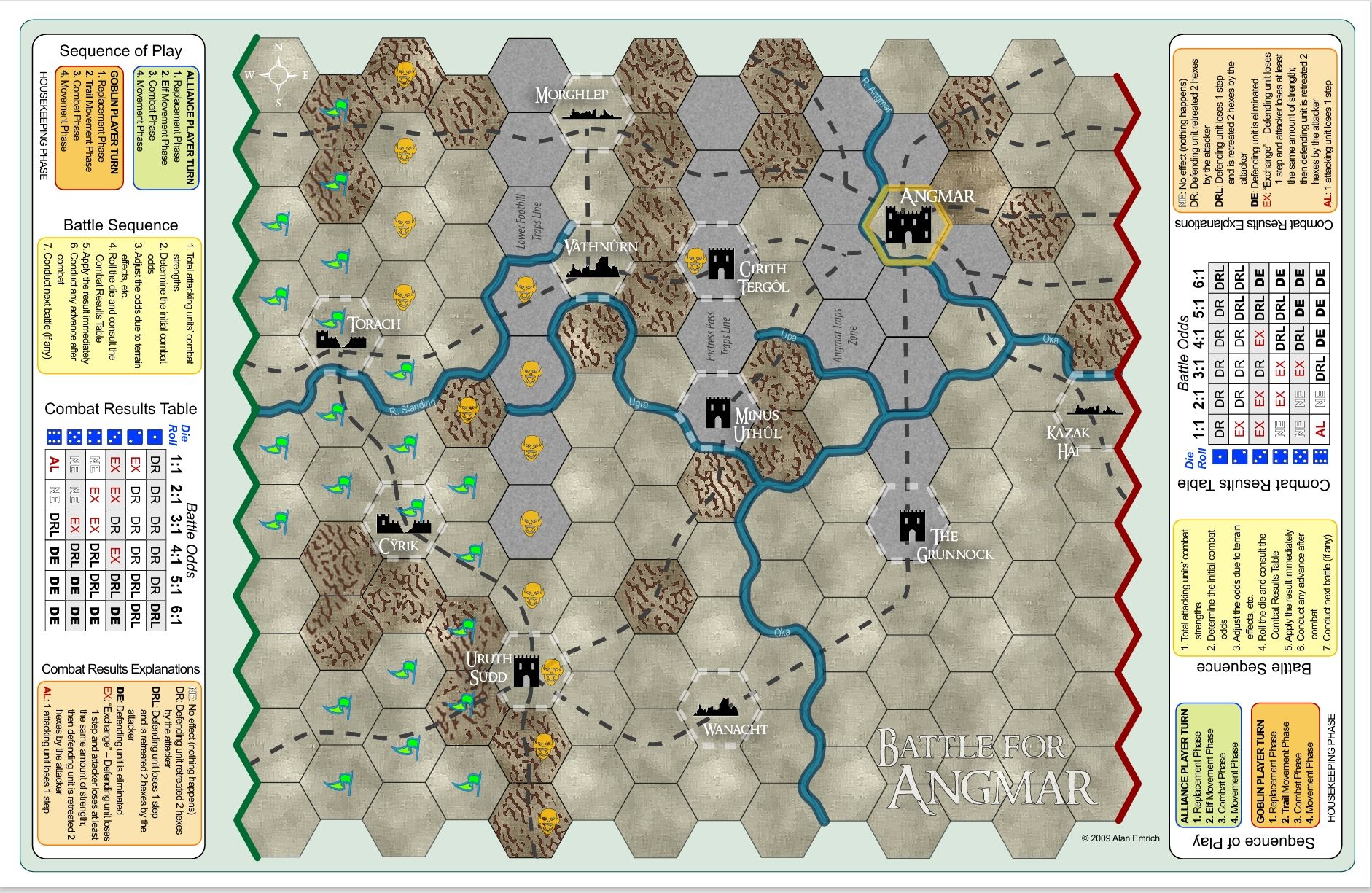 The Battle for Angmar
