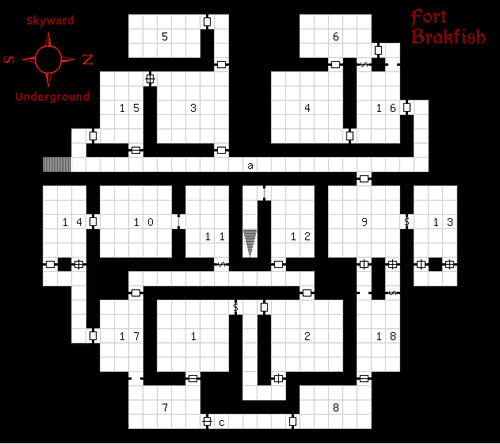 Walrock Homebrew: Worldbuilding Option: Fortresses, Temples, & Strongholds  [Fourth Draft]