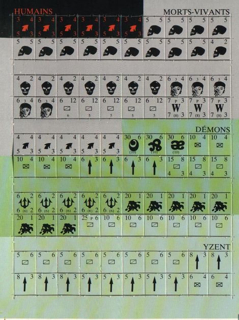 Wargame Ave Tenebrae – Jeux Descartes – Complet – Occasion