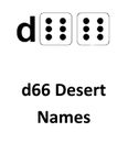 RPG Item: d66 Desert Names