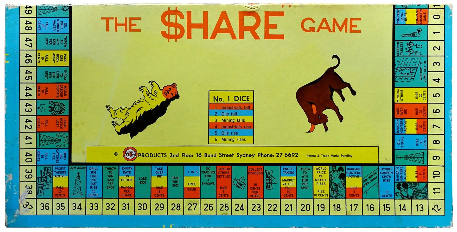 The Share Game