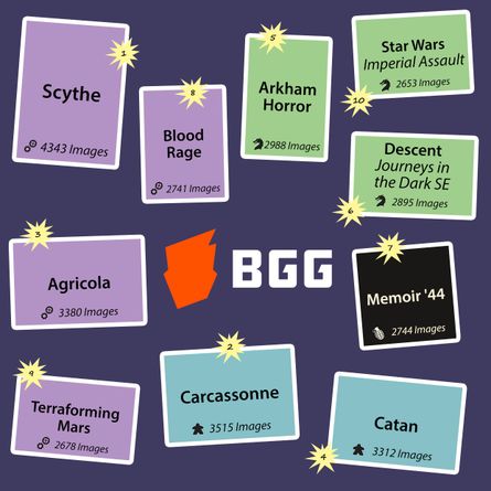 BGG Images | All for your games