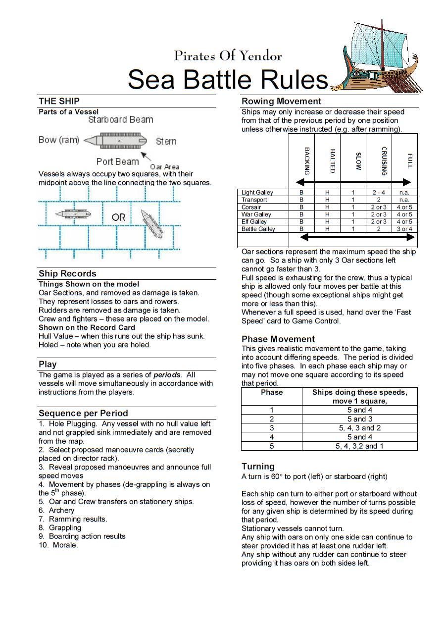 Pirates of Yendor Sea Battle Rules