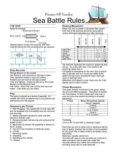 Pirates of Yendor Sea Battle Rules