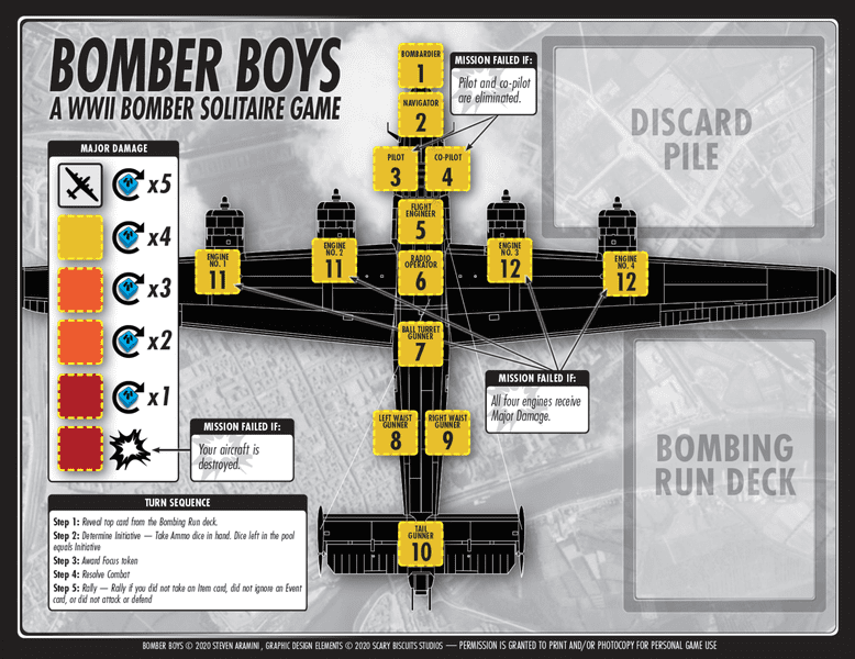 Bomber Boys