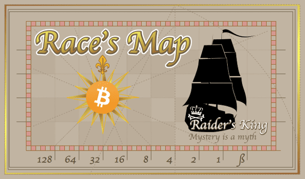 Raiders of The Lost Bitcoin