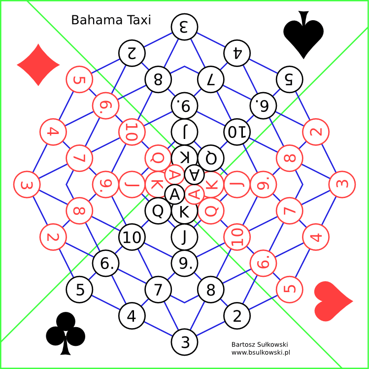 Cover art for Bahama Taxi