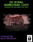 RPG Item: 100 Rural Homestead Loot