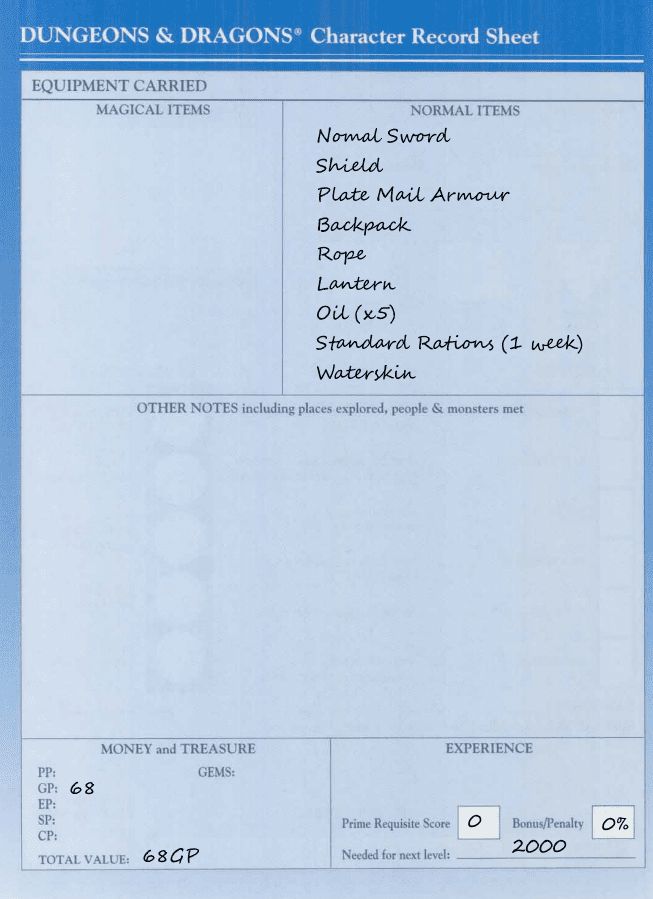 2024 Character Creation Challenge - Entry #5 | Into The Abyss Of The Stars
