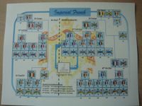Incredible Courage at Austerlitz: Telnitz | Board Game | BoardGameGeek