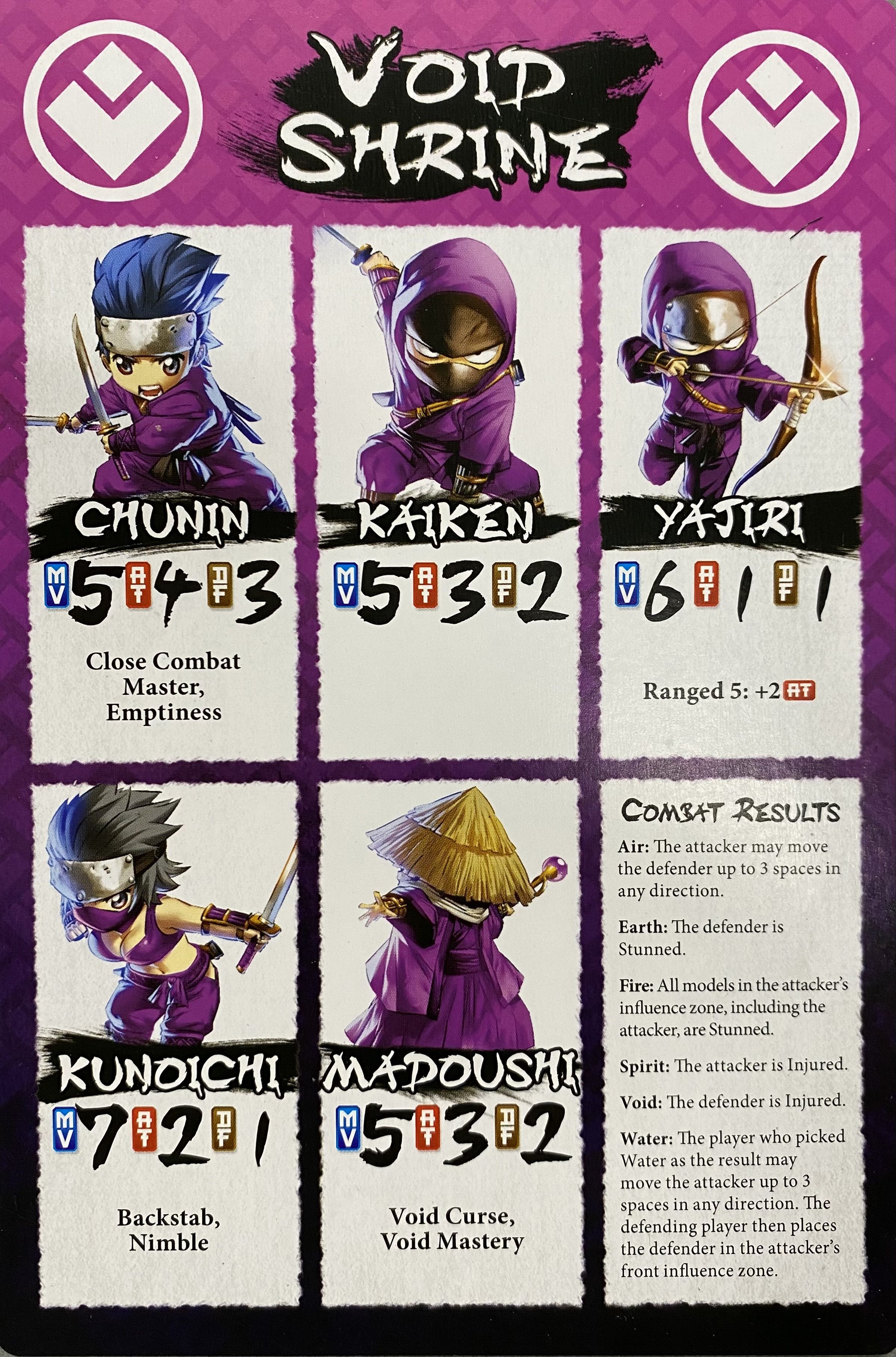 Ninja All Stars: Ninja Practice Demo Kit