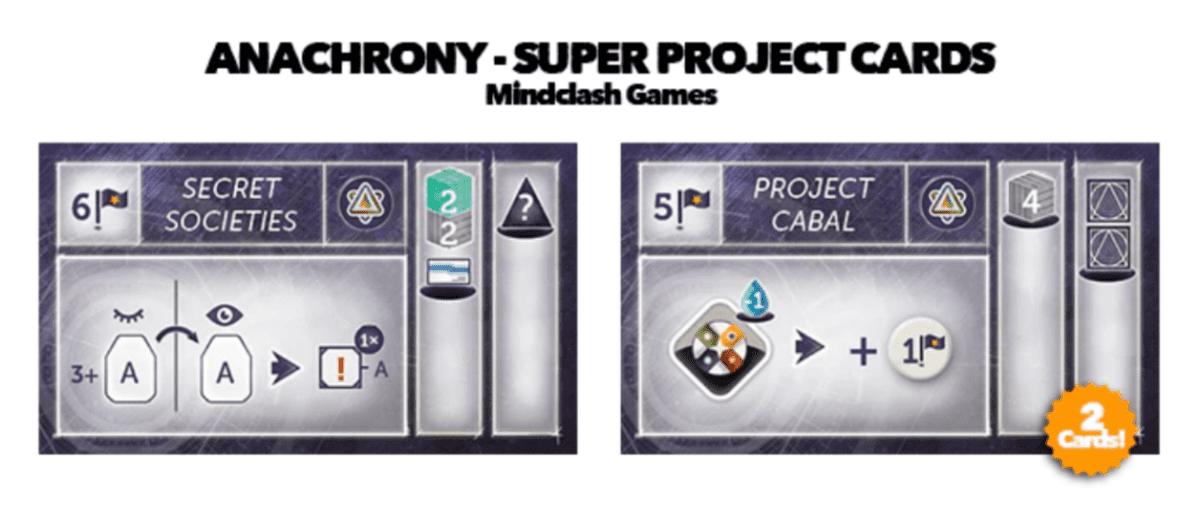 Anachrony: The Secret Cabal 2019 Promo Cards