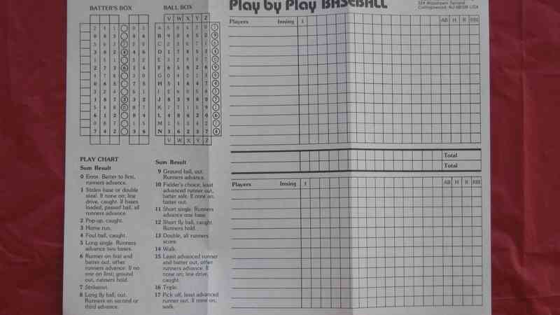 Play by Play All-league Baseball