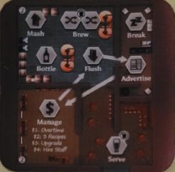 Microbrew: 2 Player Mat