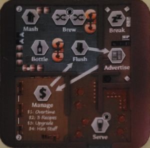 Microbrew: 2 Player Mat
