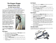 RPG Item: The Weapon Shoppe: Expanded Weapon Tables for D&D Gamma World