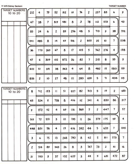 Target Number | Board Game | BoardGameGeek