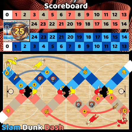 Checkout the physical prototype | Slam Dunk Dash