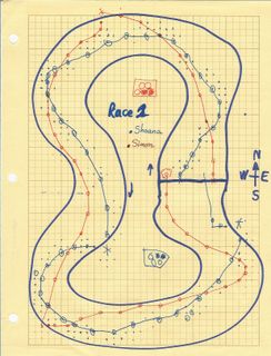 Racetrack