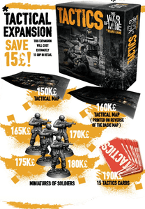 This War of Mine: Tactics