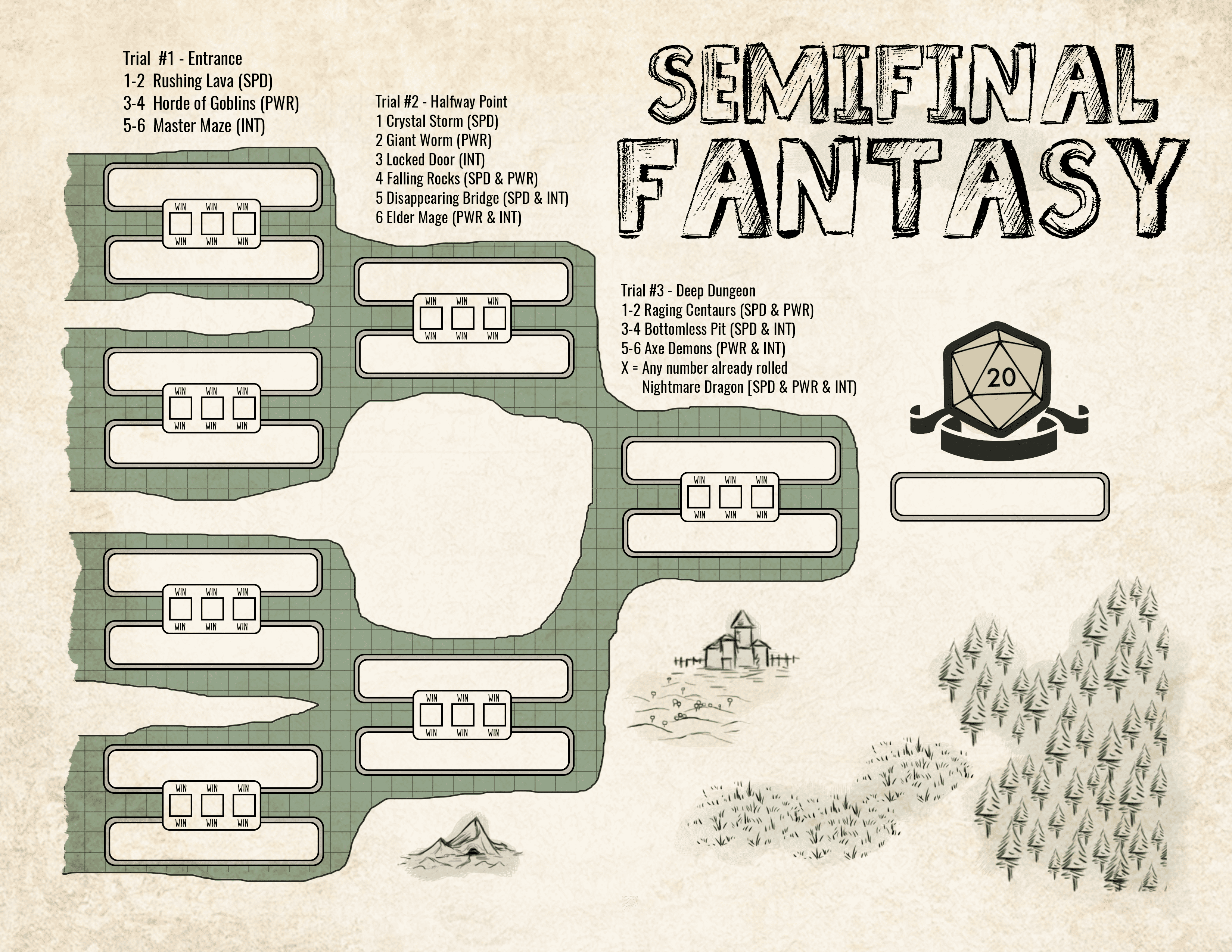 Semifinal Fantasy