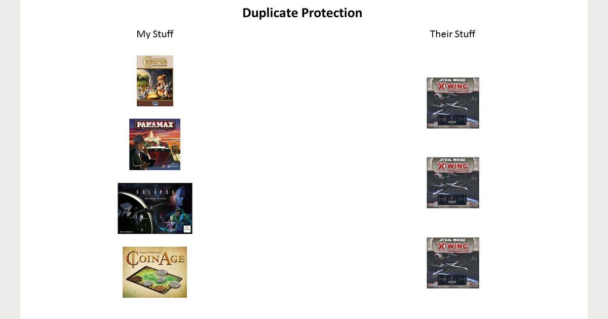duplicate-protection-for-math-trades-outside-the-scope-boardgamegeek