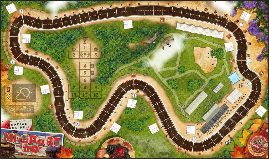 Circuit Mosport Park (Canada) 1961 to present | Heat: Pedal to the Metal