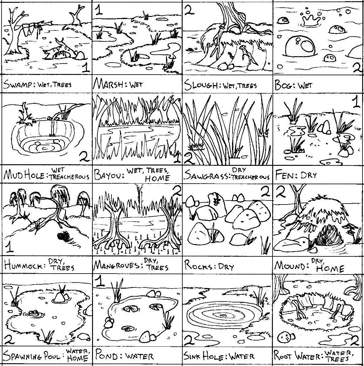 Swamp Fighters