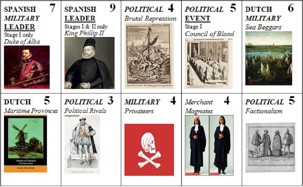 Eighty Years War