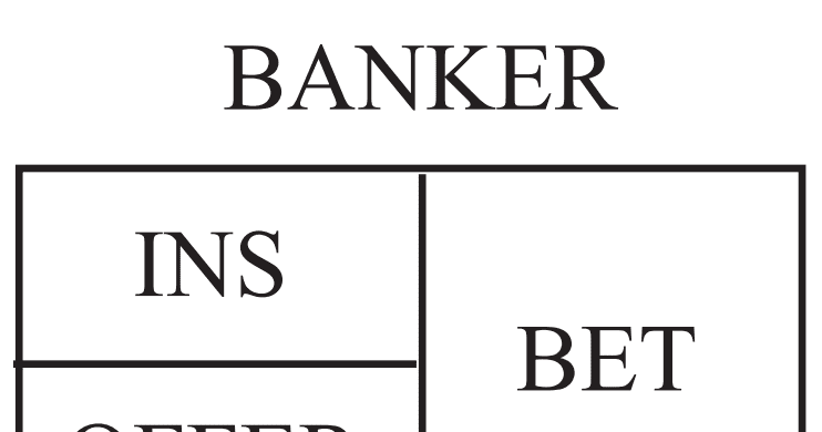 Insurance | Board Game | BoardGameGeek