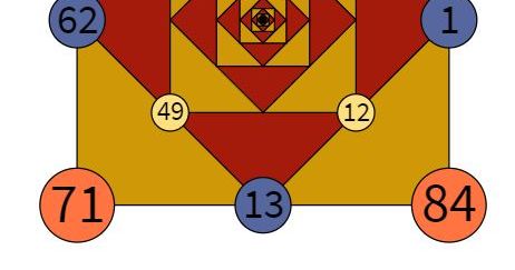 Four numbers | Board Game | BoardGameGeek